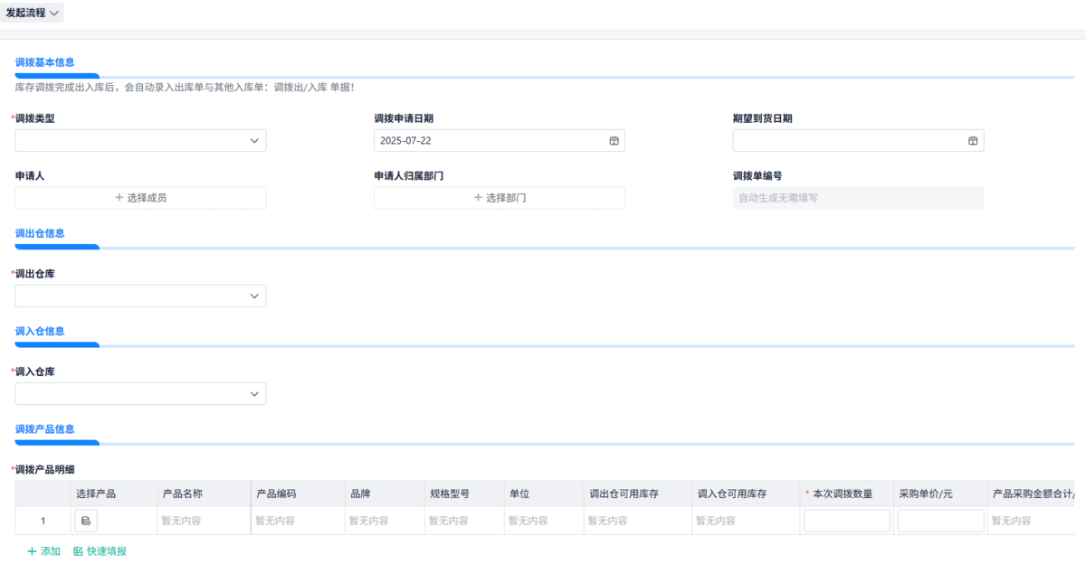 采購供應鏈