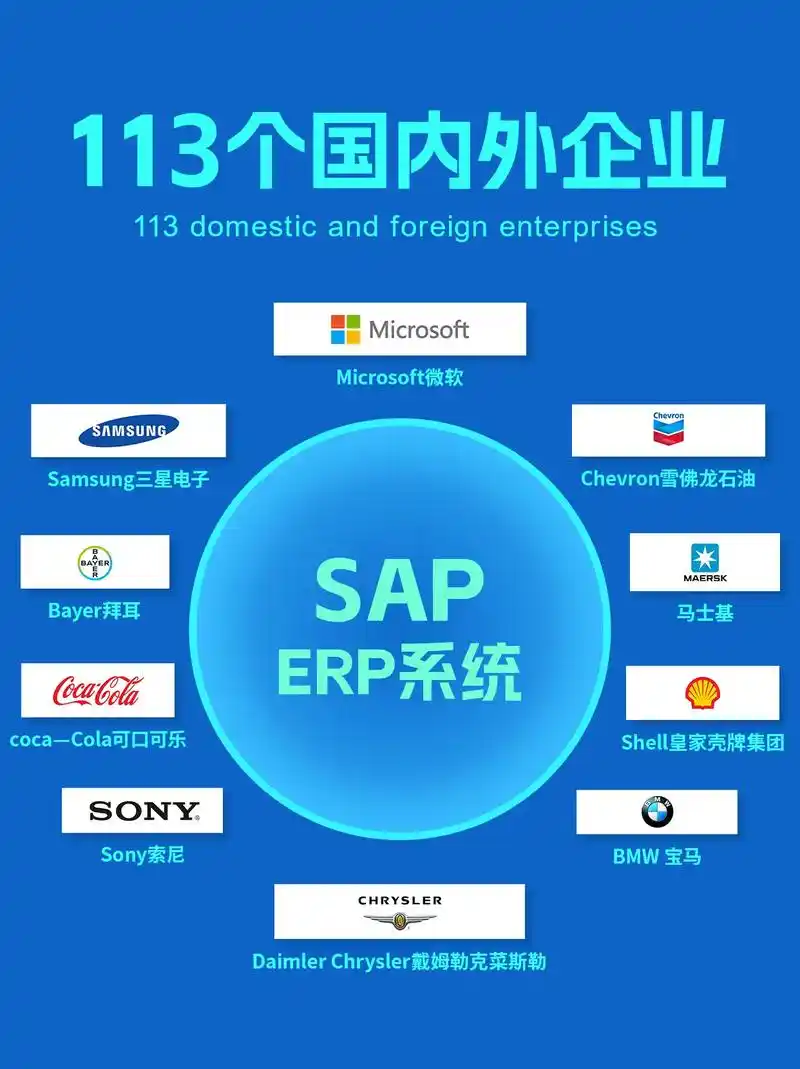 ERP