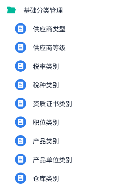 供應商