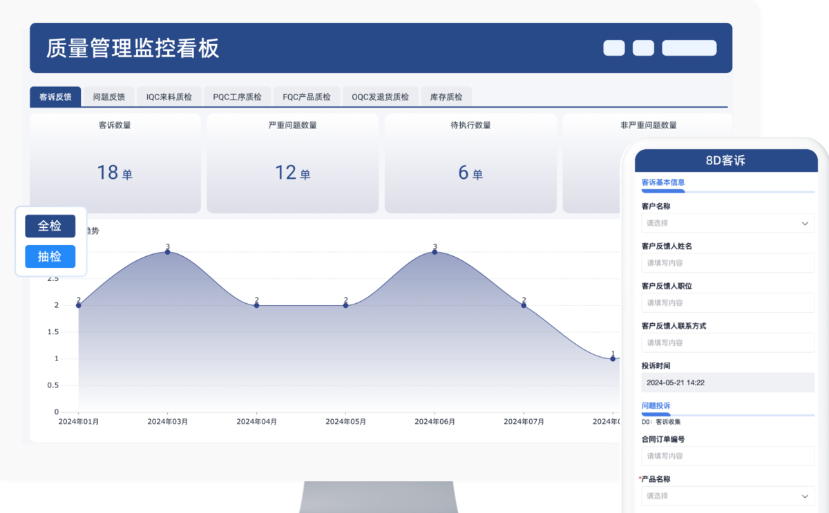 生產管理