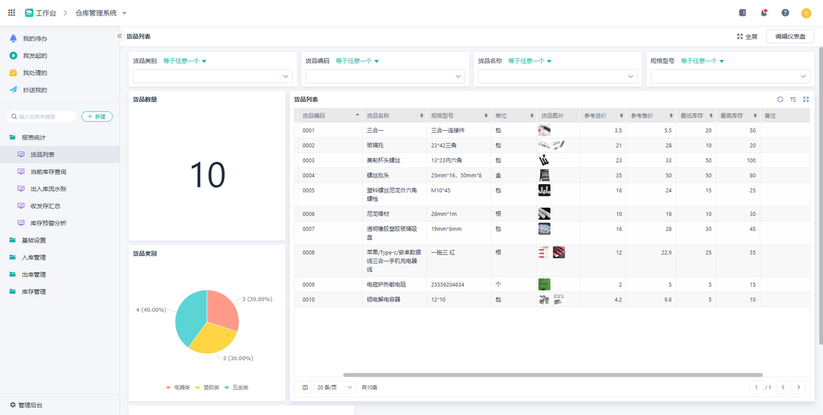 零代碼,WMS