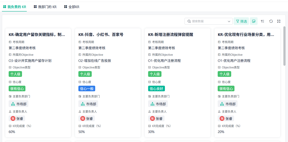績效管理