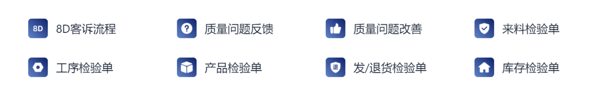 生產質檢閉環系統
