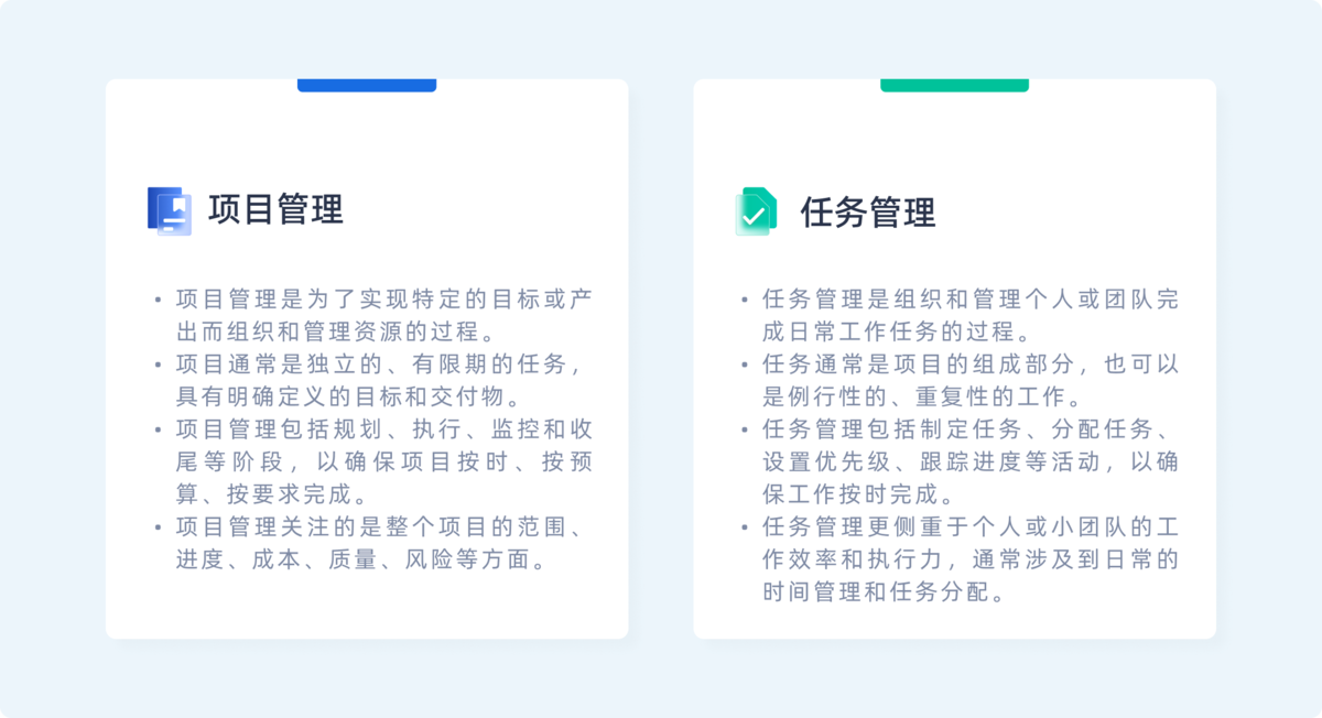 項目管理,任務管理