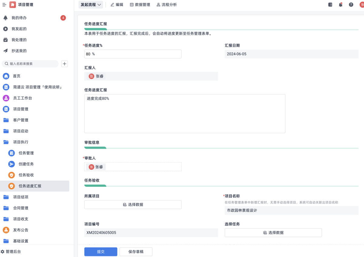 項目管理