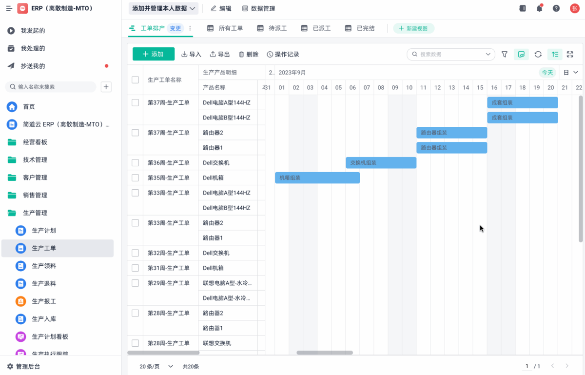 工廠管理