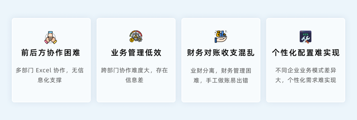 進銷存