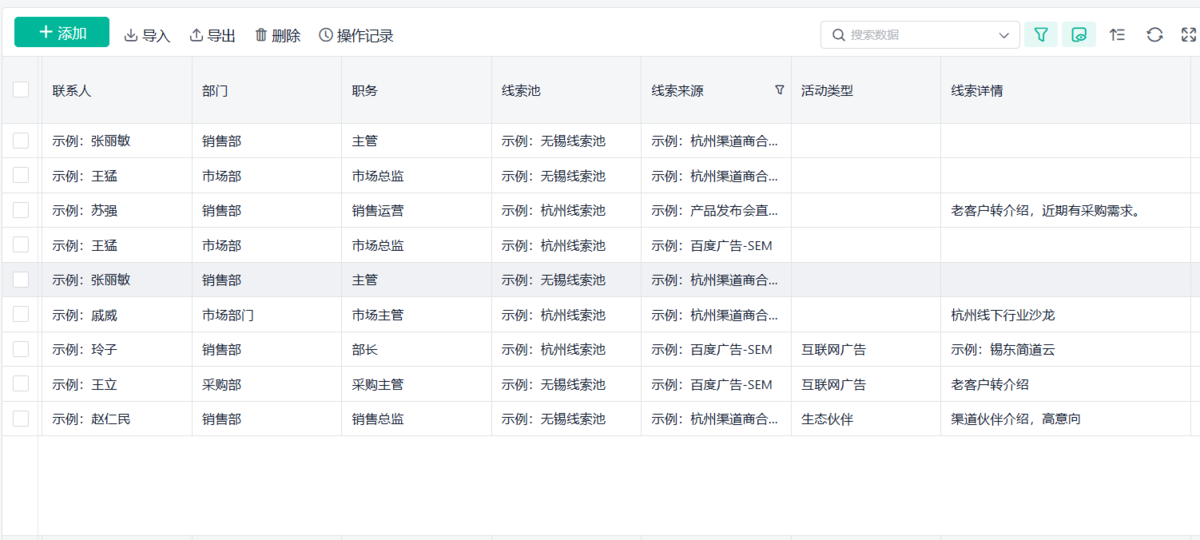 客戶管理