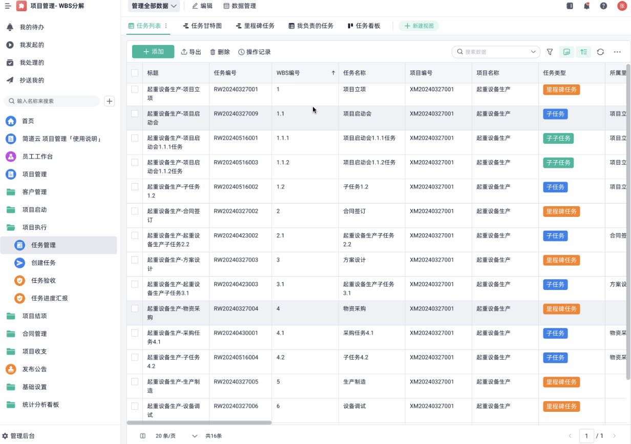 項目管理,任務管理