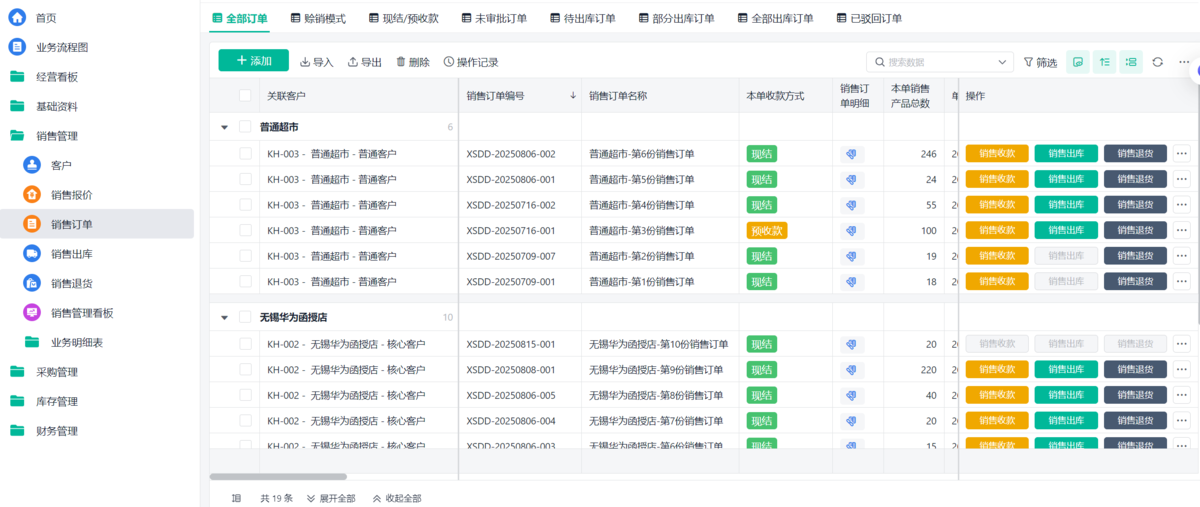 進銷存