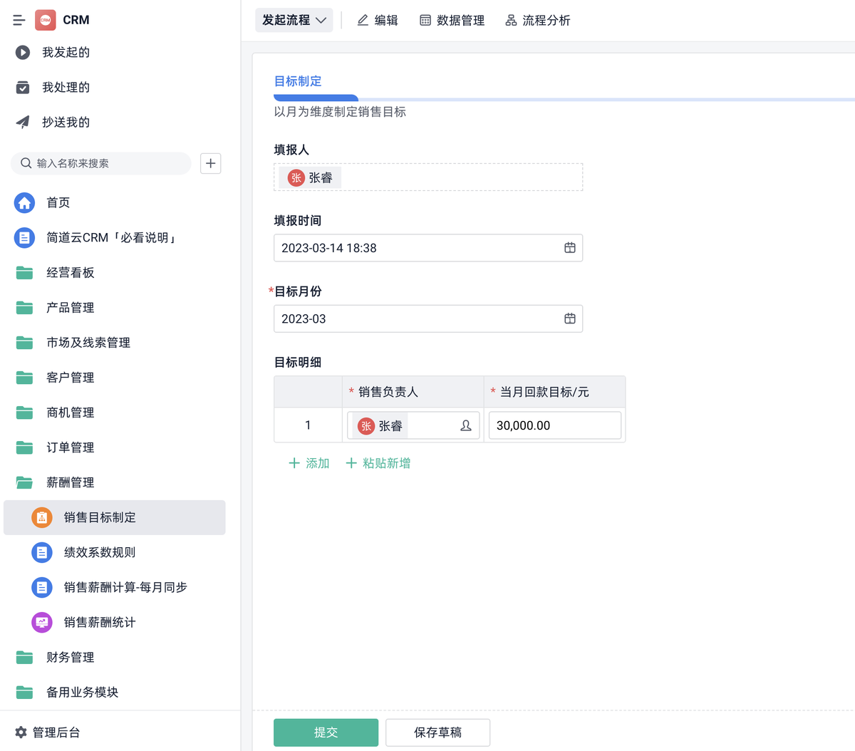 銷售目標管理