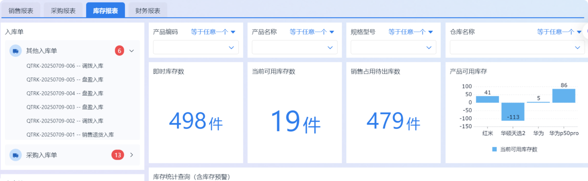 進銷存
