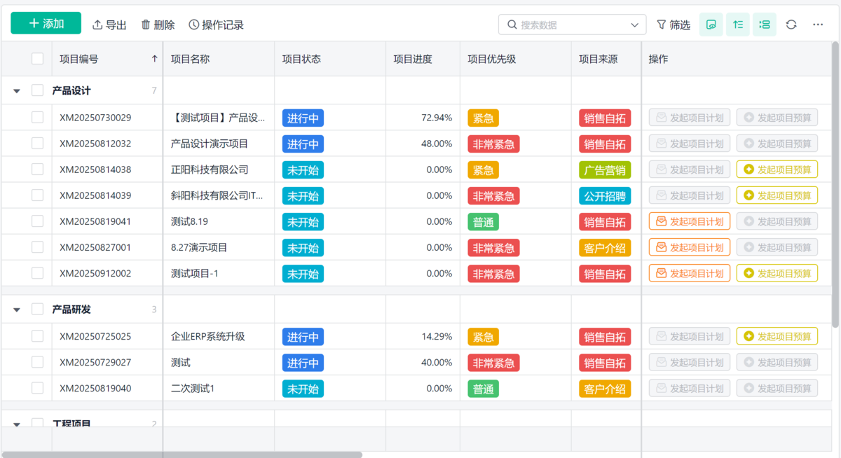 項目管理