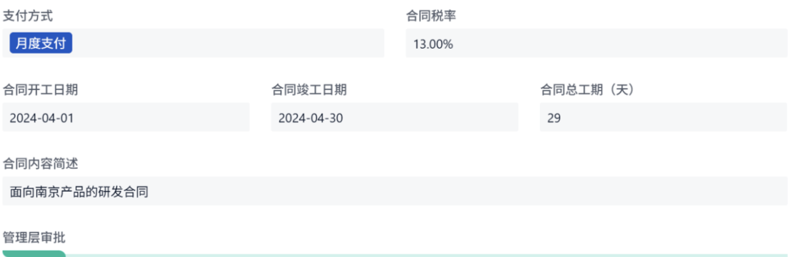 項目管理
