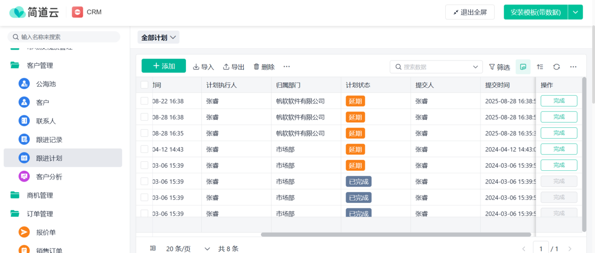 CRM
