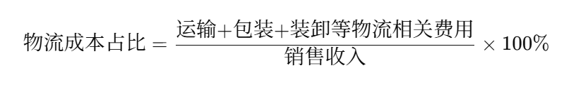 采購管理
