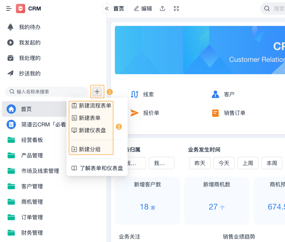 CRM