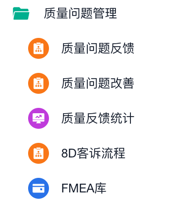 質量管理