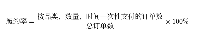 采購管理