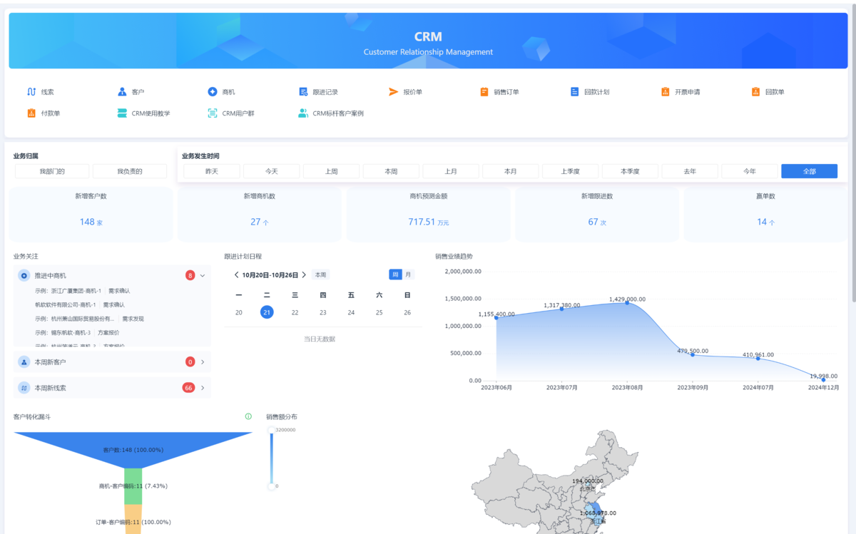 客戶管理,CRM軟件