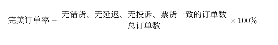 采購管理