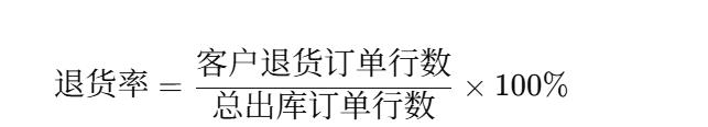 采購管理