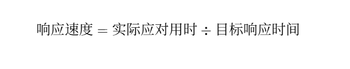 采購管理