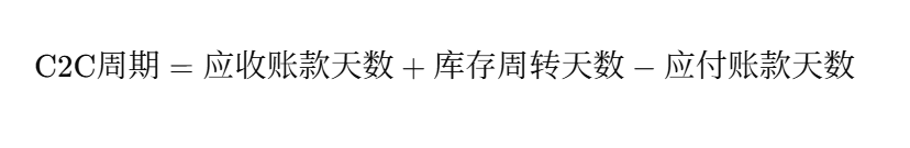 采購管理