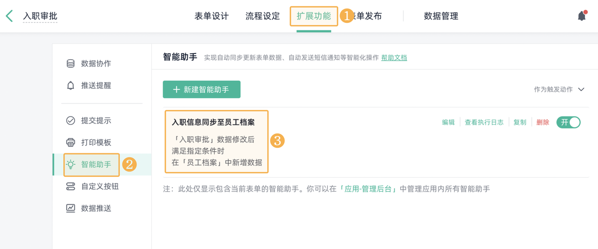 EHR系統