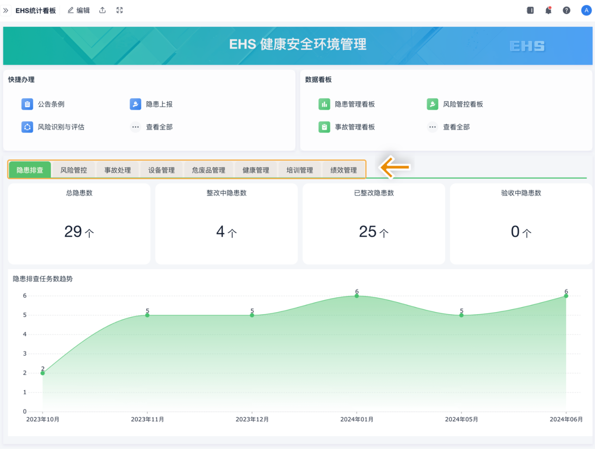 施工安全管理