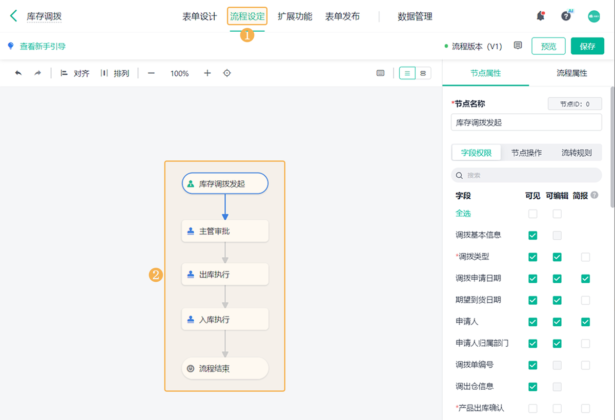 倉庫管理