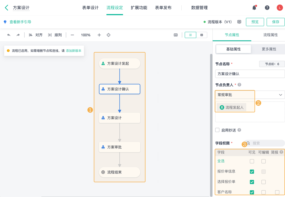 項目管理