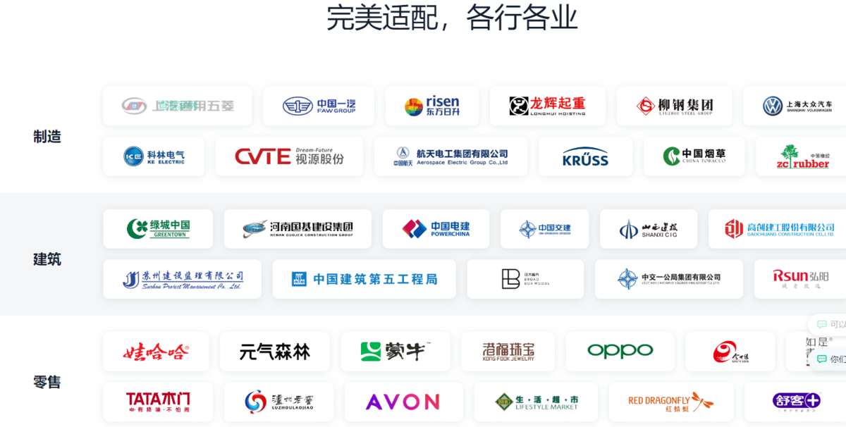 工程項目管理