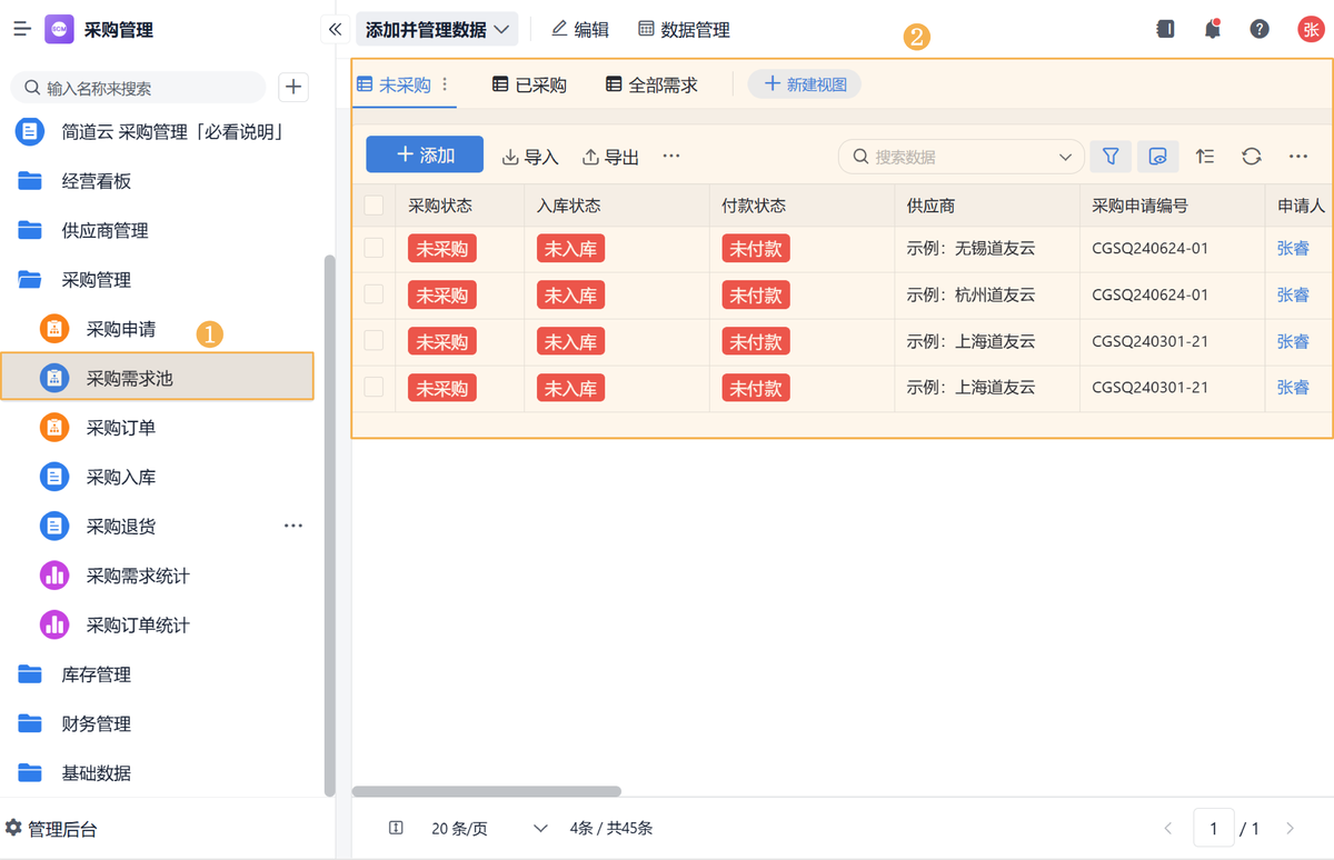 采購管理