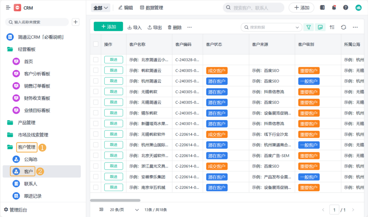 數字化轉型