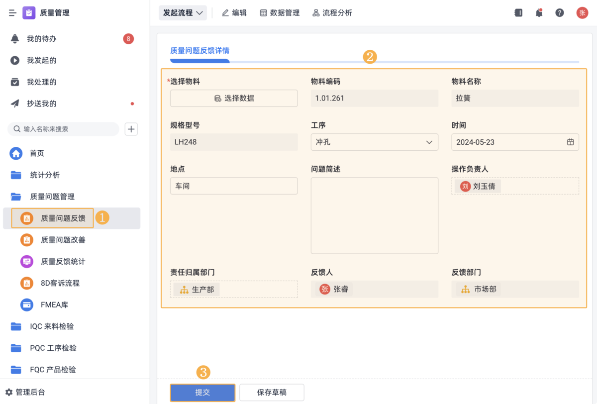 質量管理