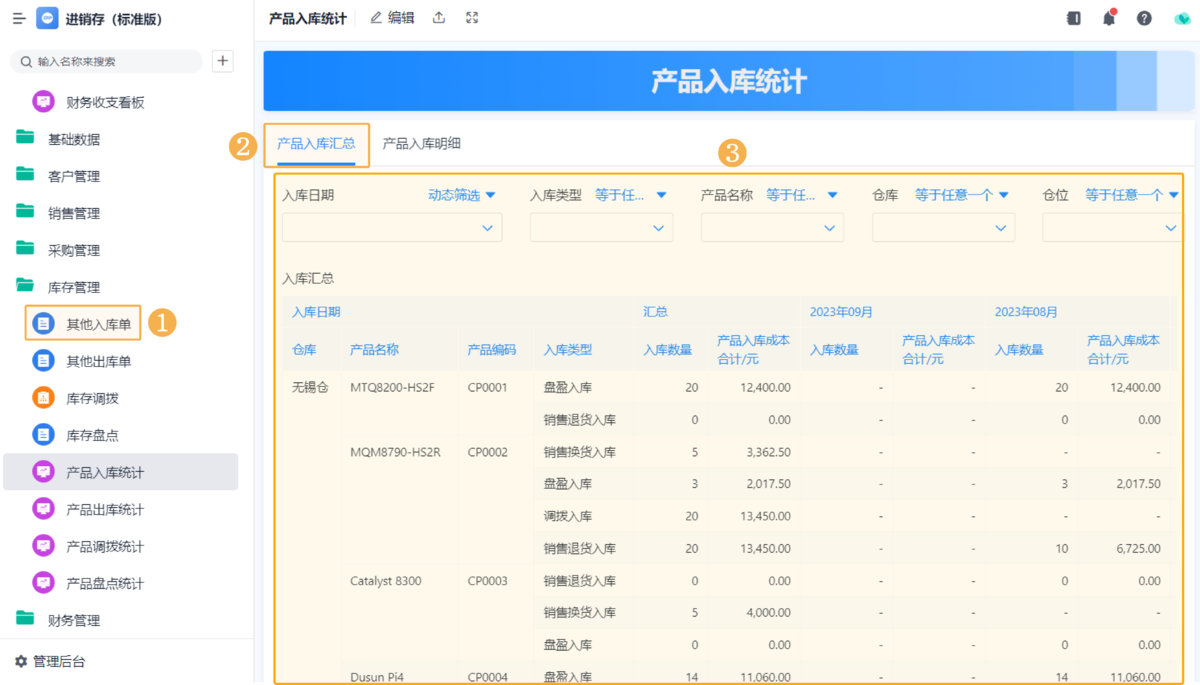 庫存管理