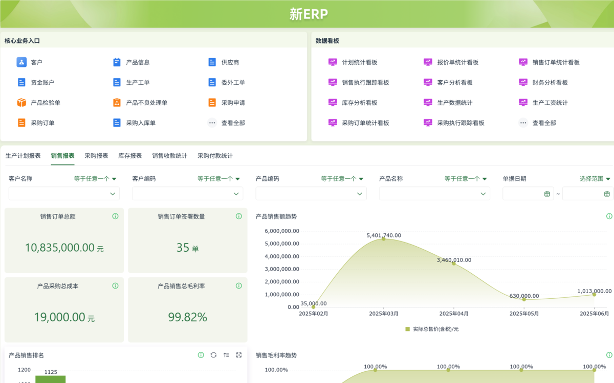 ERP