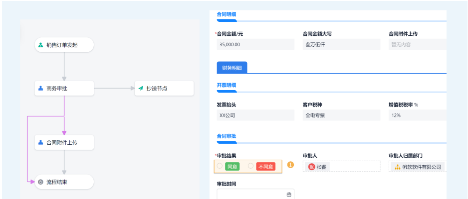 OA系統