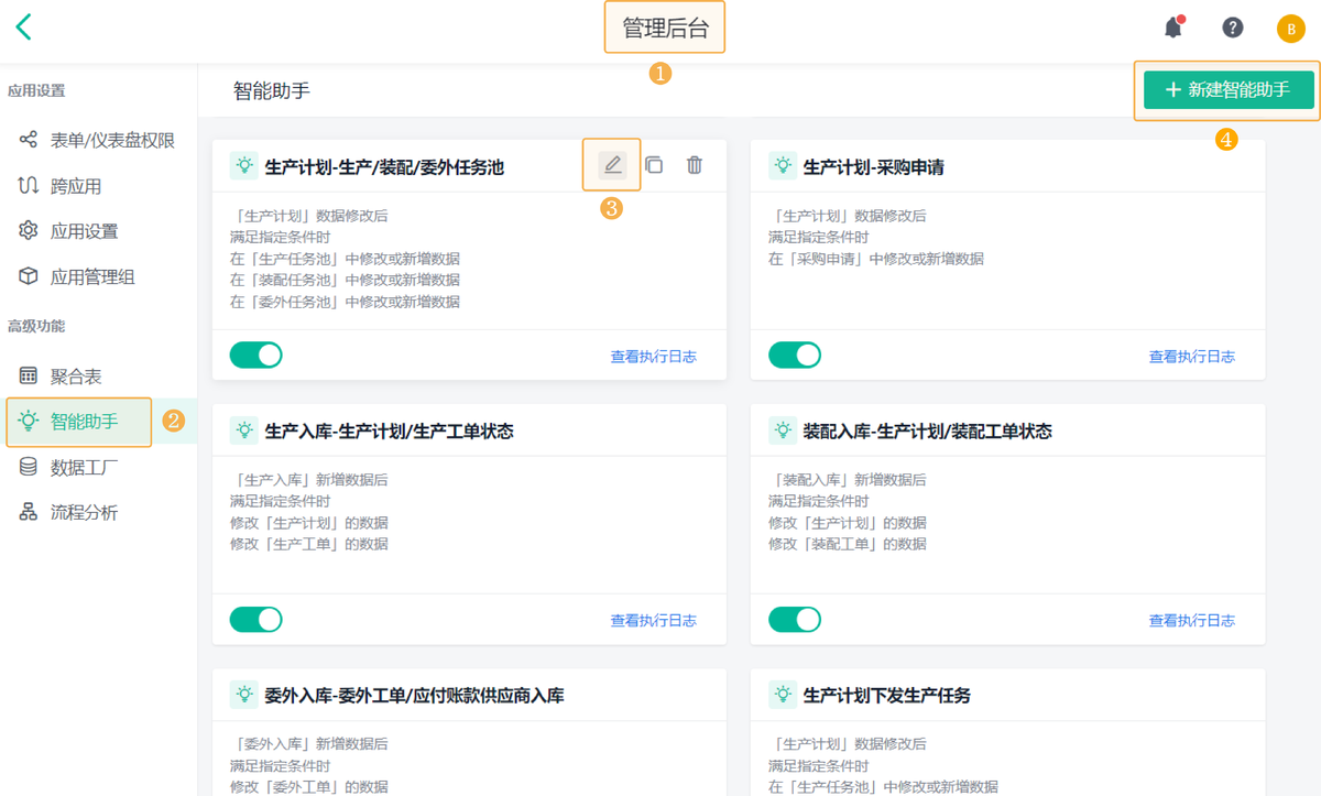 生產計劃