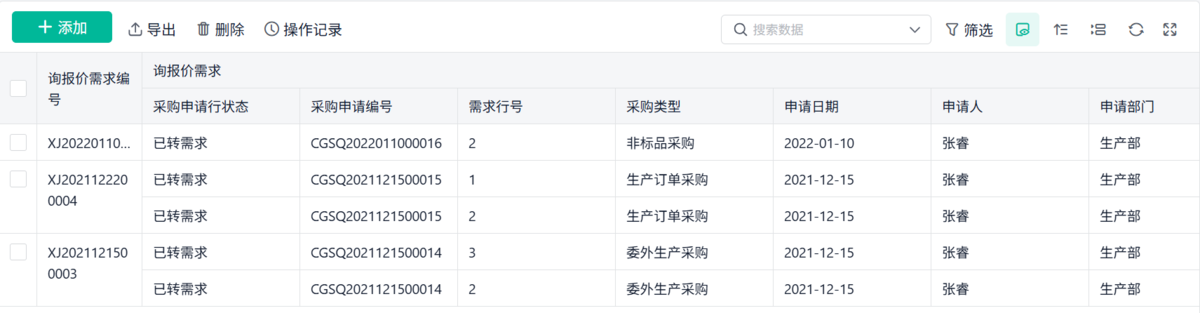供應鏈