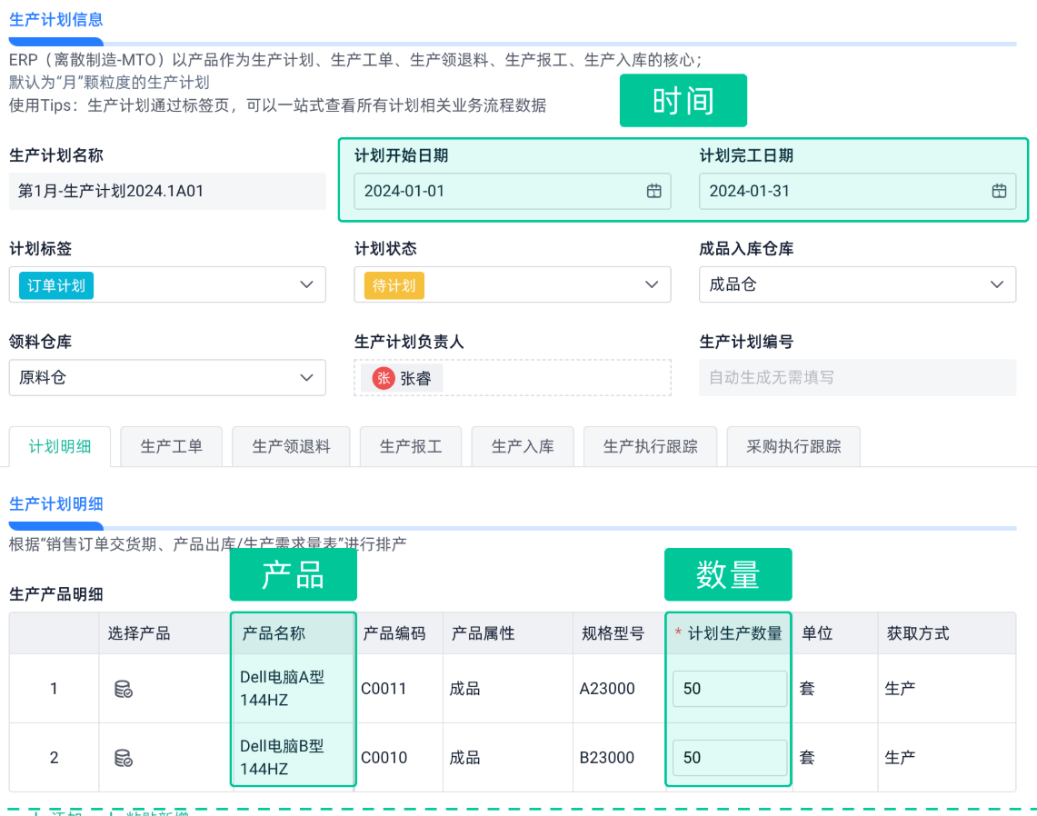 生產計劃