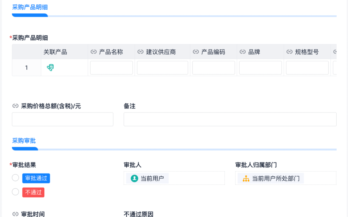 采購管理