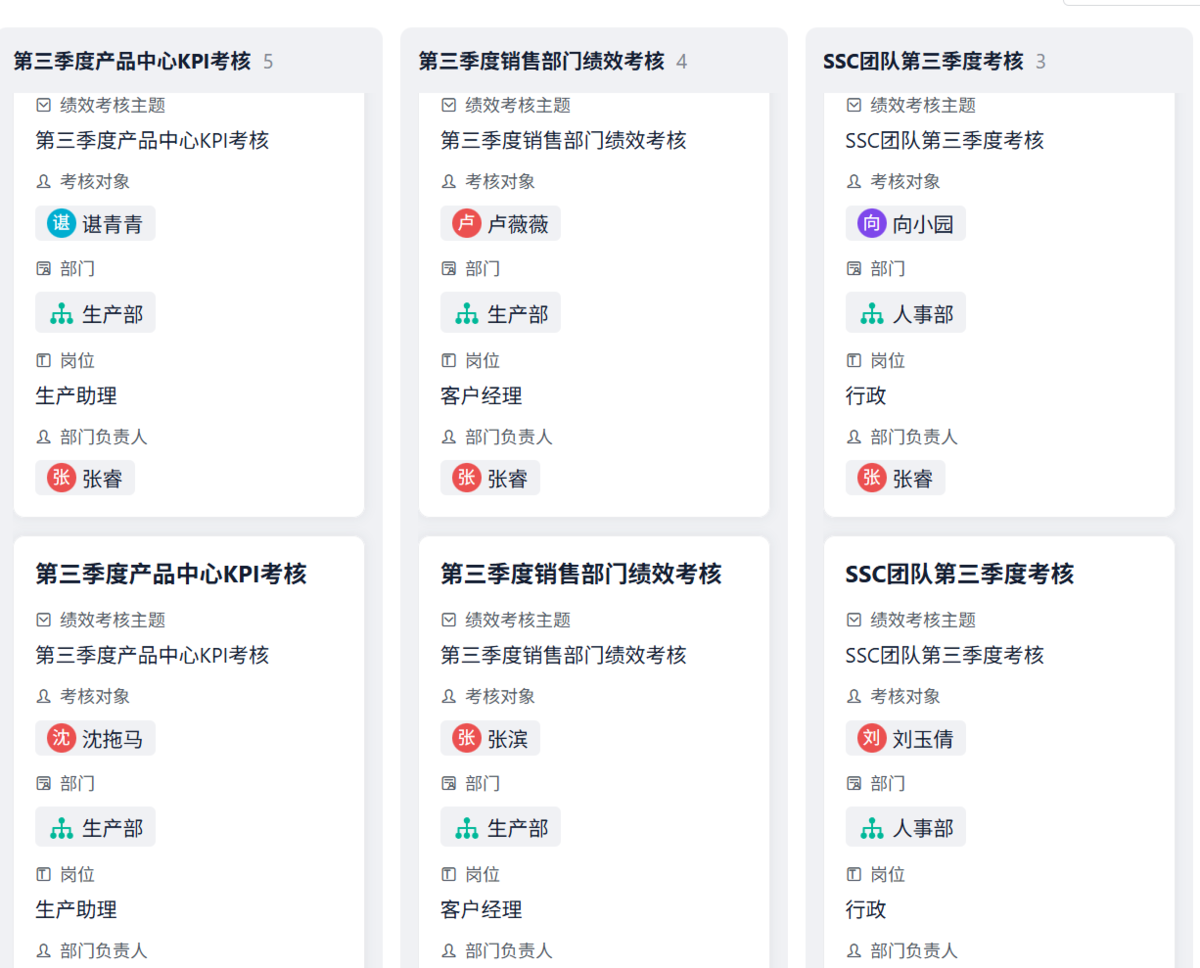 績效管理