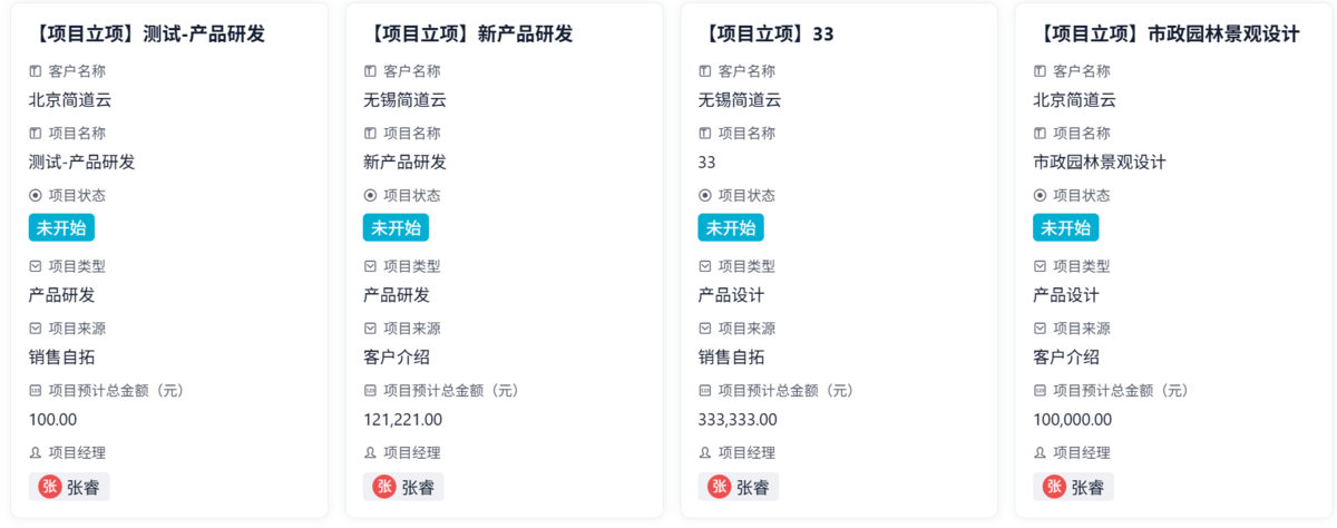 項目管理