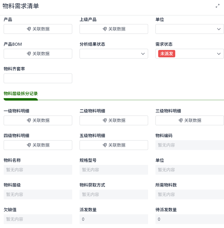 ERP系統