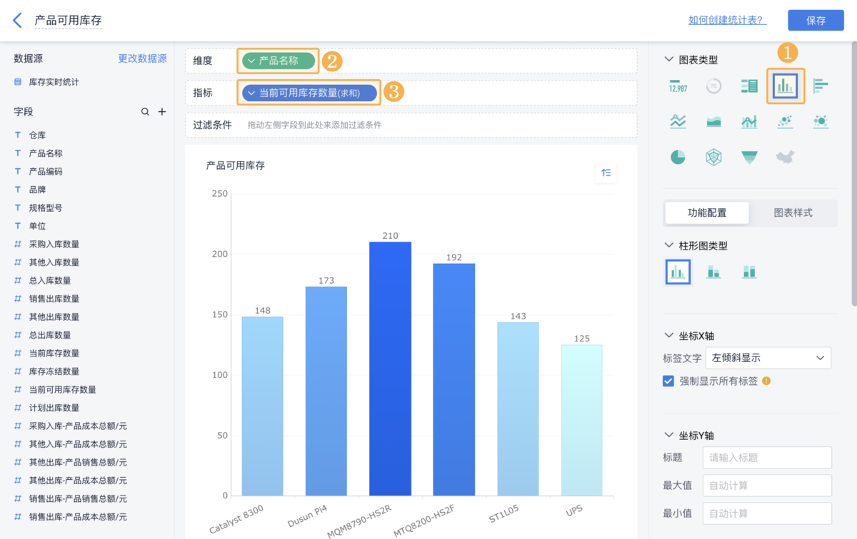 進銷存軟件