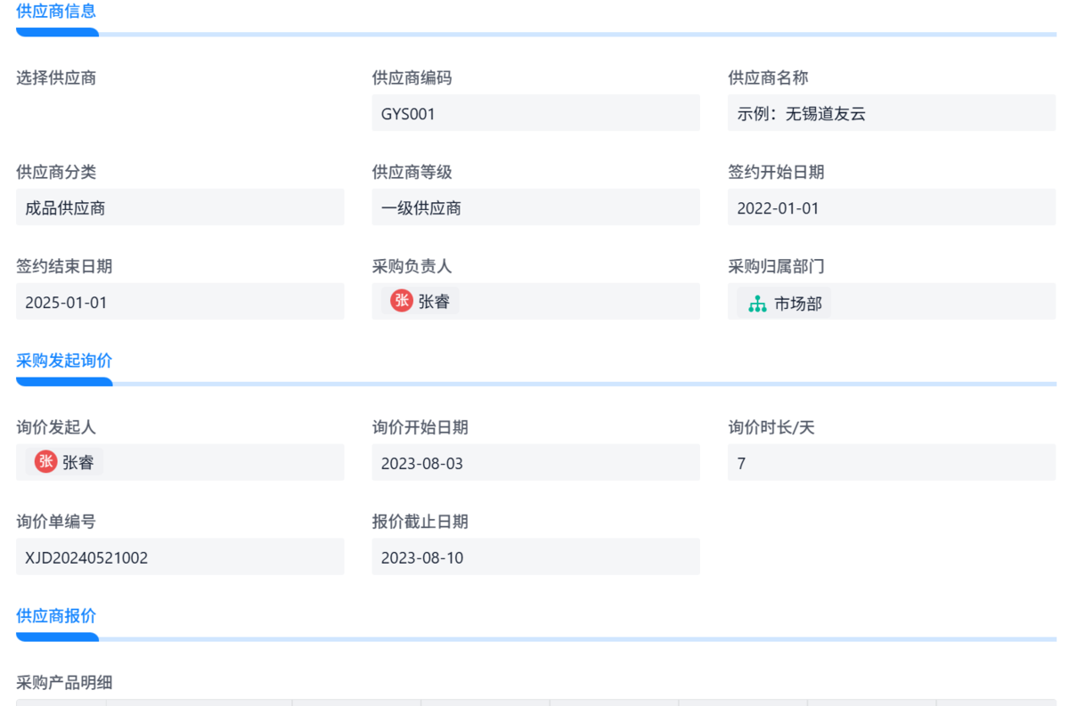 采購管理