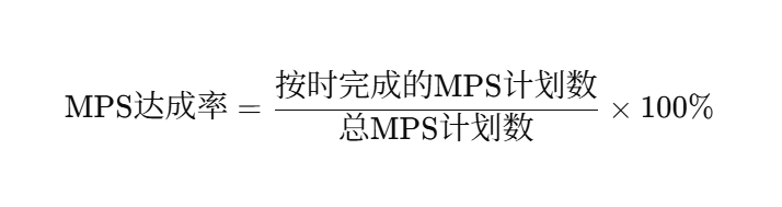 采購管理