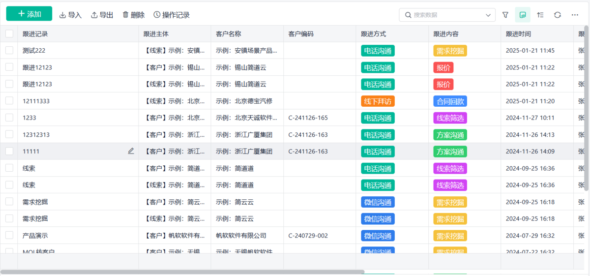 CRM